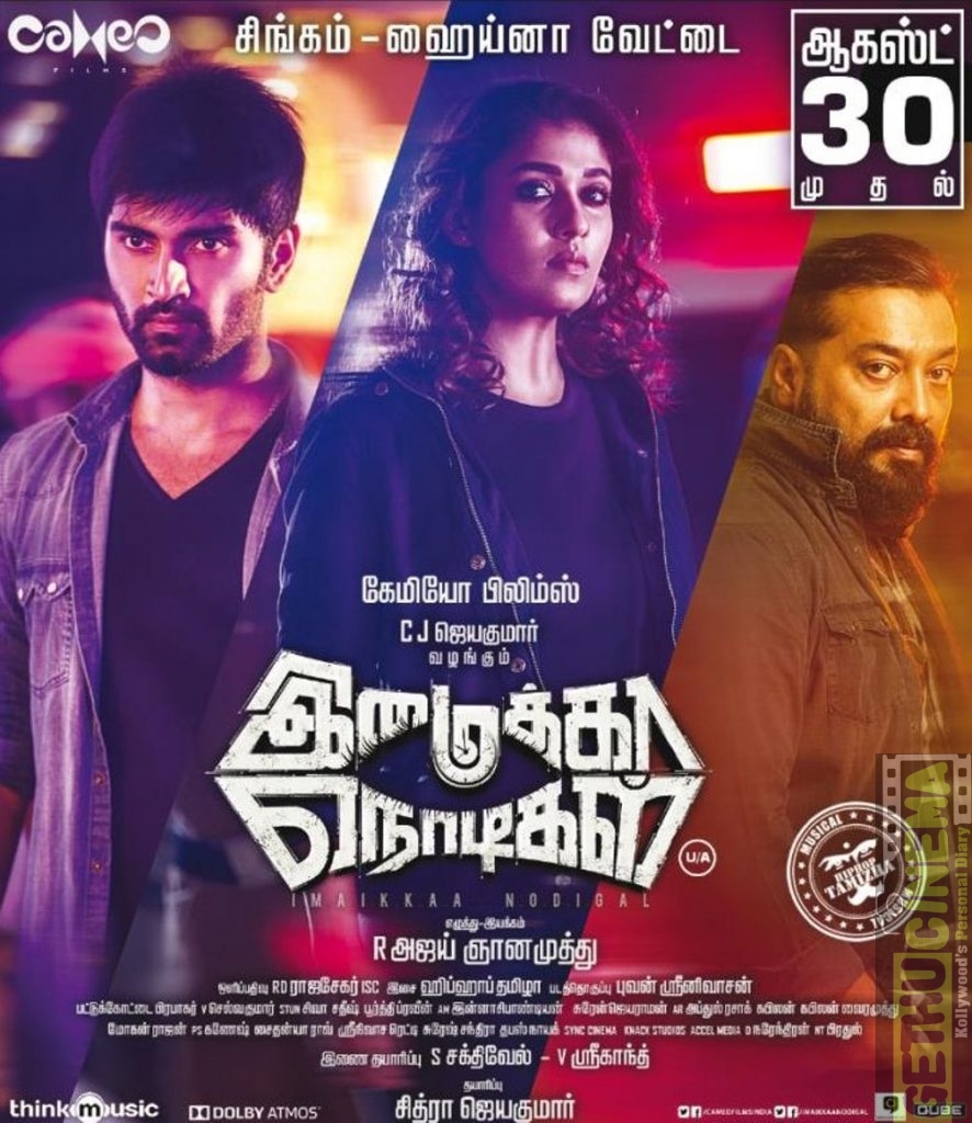 Imaikkaa Nodigal Movie Hd Official First Look Posters 