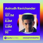 Anirudh Ravichander Instagram - 🙏🏻