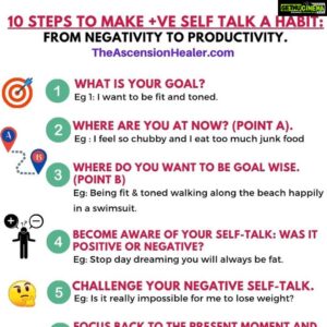 Anjali Lavania Instagram - 10 Steps To Make Positive Self Talk A Habit: From Negativity To Productivity.

Why Self-Talk Matters

A strong, loving and supportive inner voice will determine how successfully a person deal with the ups and downs in life.

A critical inner voice can help people overcome internal and external obstacles to achieve goals - But over time, this same critical voice can lower self confidence and limit one’s growth.

While, a positive and loving inner voice, not only strengthens self worth, self belief & self acceptance - It also betters one’s performance to give long-lasting results

“The best way to silence your inner critic is to introduce a new inner voice that is your inner mentor - an ally who consciously seeks, notices, and focuses on the good things about yourself, and can help you feel more calm, centered and open to finding solutions.” - Psychology Today.

THERE IS NO BETTER INNER MENTOR THAN YOUR HIGHER SELF -TO HELP YOU FEEL MORE CALM, CENTERED & OPEN TO FINDING SOLUTIONS! 

Are You Trying To Survive The Rat Race?

It’s unfortunate that the society we live in is obsessed with success, fame and money - That compels us to obsessively think and act in unhealthy ways to survive the rat race.

Eg: “I am not good enough / rich enough - I have to secure my future with a house, car and at least a million dollars in my bank account to survive in this dog eat dog world.”

These kind of thoughts can make us engage in unhealthy behaviour - Where we end up ignoring our principles & ethics to aggressively achieve more money, fame and success.

Each time we step over our ethical boundaries - we end up losing a piece of our self esteem and self worth - which then eventually causes us to feel more and more depressed and anxious.

Advice: Learn how to connect with your Higher Self:

1, To Learn when to give your best and when to let go of things that are beyond your control.

2, To learn how to heal your self belief & self esteem by establishing and reinforcing healthier boundaries that are in sync with your Ethics.

Read full post : TheAscensionHealer.com

#theascensionhealer #ascensionhealing  #lifecoach #selftalk #innercritic  #innervoice #innerdialogue #higherself