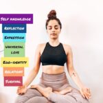Aparnaa Bajpai Instagram - Chakras & Gratitude🙏🏽 ❤️I am grateful for daily meals that nourish my body And shelter & clothes that protect me. There is abundance in the nature & there is enough for me. 🧡I am grateful for all the people in my life who Don’t judge me & my emotions. I embrace my feelings, my creativity & my sexuality. 💛I am grateful for the strength & the confidence in me & the freedom I have in the work I do. I am worthy. 💚I am grateful for the infinite supply of love, that there is in the universe. I am loving to myself, to others, to the nature & all beings. All is love. 💙I am grateful for my thoughts & it’s expression. I know there is space for all & being honest will free me. 💙I am grateful for my discernment of right to wrong. I trust myself and my sight & vision. 💜I am grateful for this beautiful divine life, in the veins of which there is only purity & bliss. I am that bliss. I am light. ?What are you grateful for today? . . . . . . #yoga #chakrahealing #chakras #chakraaffirmations #gratitude #chakrabalancing #chakrasaligned #chakra #chakrabalance #chakrameditation #chakrahealingvibes #chakrayoga #wordsbyaparnaa