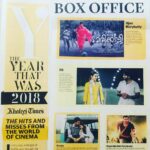 Jayasurya Instagram - UAE Based Khaleej Times English Daily has Selected "Njan mary kutty" in the Best of South indian films category! Congrats team!🤗🤗🤗