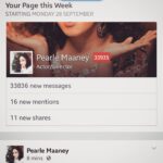 Pearle Maaney Instagram - 33,935 messages this week !!! Awesome!!! I'm gona try n reply to as many as I can... Things I need before that .. Popcorn. . . COFFEE..Lots of coffee.. Music... Peace of mind! ☺