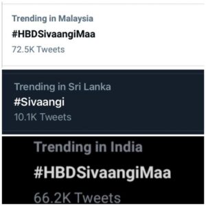 Sivaangi Krishnakumar Instagram - 21🎂☃️🌸🎈 Cant thankyou all enough for making my birthday so special even during this lockdown! Thankyou to my another family @mediamasons for celebrating my birthday like their own❤️love you❤️. Special thanks to Ashwineyy @ashwinkumar_ak for making it even more special❄️. Twitter trending on my birthday is all a dream . Still can’t believe it thankyou all❤️
