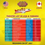 Monal Gajjar Instagram - Here’s where you can catch your favourite movie in USA & CANADA, 29th July onwards . More theatres getting added soon. 🇦🇺 AUSTRALIA | 🇬🇧 UK | EAST AFRICA - Coming Soon #vickidanovarghodo Making a mark worldwide 🌎 @TheSharadPatel @ShreyanshiPatel @MalharThakar @Gajjarmonal @manasirachh1 @jinalbel @RahulForeshadow @VinitKanojia #JanviProductions #RishivFilms #PankajKeshruwala #AjayShroff @Vikas146 #AshisshPattel #NiravPatel@PritishShah #sharvilkatwala #AmarKhandha #BhavikaKarwarkar @ShemarooGuj @ShemarooMe #SPCinecorp #malharthakar #manasirachh #monalgajjar #jhinalbelani #sharadpatel #shreyanshipatel #GujaratiFilm #Varghodo #Film #NextFilm #BigFilmAlert #Gujarati #blockbuster #વિકીડાનોવરઘોડો #VickidaNoVarghodo #incinemas #superhit #monalgajjar