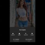 Anveshi Jain Instagram - I don’t know why I am sharing this . I try not to get my ego & validation fed from numbers but somehow I went through the insights to send it to a brand and I felt good, really good . I hope you get such numbers or u might already have it in your platforms and ur bank account consistently & effortlessly but don’t let that become the parameter of how good enough you are . Eventually “sab Moh -Maya hai “. Haha ! Good night . (Ps :- I handle my social media , a lot of people are claiming to be my SM manager . I try n do my work myself so please be careful from unauthentic promises. India