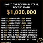 Anveshi Jain Instagram – In three years you will be thankful that you started today ! Invest in Knowledge and make better use of ur time ! #ecommerce #business #online # Mumbai, Maharashtra