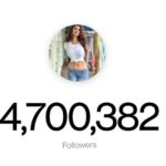 Anveshi Jain Instagram - 4700382 of you when I last checked ❤️