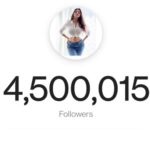 Anveshi Jain Instagram - Thank you 4.5 Million of you 💝 I am grateful .