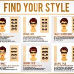 Upasana Kamineni Instagram - Found this info apt for summer. Look fab in whatever u wear. Protect ur eyes and skin from the sun. Stay hydrated. Enjoy summer. 😉🕶🌞🥛