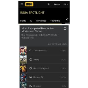 Vindhya Tiwari Instagram - And we are No.1 at @imdb ❤
Congratulations to everyone supporting this film !!
Jai Shree Ram 🙏