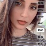 Harshita Gaur Instagram - I like 1960! What do you think? . . #reels#timepass