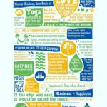 Samyuktha Varma Instagram - Blissology🐛🐶🐢🐼🐍🦋🐌🐚🐾🌿🐒