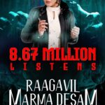 Punnagai Poo Gheetha Instagram - #RAAGAvilMarmaDesam hits 8.67 Million listens🔥And we are now on the road to 9 Million! @punnagaipoogheetha is back with her ghost story session. Tales about ghost hunting and haunted houses, to paranormal experience. Listen to the full Podcast on SYOK. It’s also available on Spotify, Apple Podcast & Google podcast. Download the SYOK App on Google Play & Apple App Store & HUAWEI App. #RoadTo9Million #RAAGA #syokcast