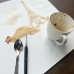 Neeraja Kona Instagram - ☕️ WordPress
