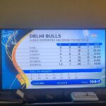 Sagarika Ghatge Instagram - Well bowled @zaheer_khan34 👌