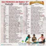 Naveen Instagram - #JathiRatnalu gets a huge release in America . American darling ratnalu please check your city screens. And book your tickets as soon as it opens up for the premieres on March 10th. Releasing in Australia and New Zealand also. Australians Swipe left to check your screens . Screens in India will also open up in the next couple of days . This is it guys #JathiRatnalu coming to you worldwide . Find your city in the list and Tag me and tell me where you are watching from ? Let’s spread some happiness and laughter