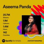 Aseema Panda Instagram – Thank you so much for the love and blessings in abundance… 🙏♾️💫