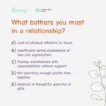 Aswathy Sreekanth Instagram – Whats your primary love language? 
If most answers are
A – physical touch 
B – words of affirmation 
C – act of service 
D – quality time 
E – sharing gifts

#becoming #aware #lovelanguages