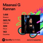 Maanasi G Kannan Instagram - Gratitude, gratitude and only gratitude!!❤️🧿 Thanks to each and every single person!!❤️ #grateful #gratitude #maanasi #singer #artist #spotify #spotifyartist #spotifywrapped