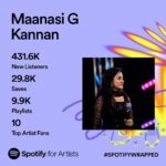Maanasi G Kannan Instagram - Gratitude, gratitude and only gratitude!!❤️🧿 Thanks to each and every single person!!❤️ #grateful #gratitude #maanasi #singer #artist #spotify #spotifyartist #spotifywrapped