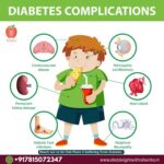 Niharika Dash Instagram – Nourish Your Well-Being to Safeguard Against Diabetes Complications with a Smart Diet Plan.Your Health, Your Future.❤️🥗

If you want a customized Homemade Diet plan, WhatsApp us at +917815072347.

Also, Connect Us On
👉Facebook httpswww.facebook.comDietdelightwithNiharika
👉Instagram httpswww.instagram.comdietdelightwithniharika
👉Youtube httpswww.youtube.com@dietdelightwithniharika4069
👉Twitter httpstwitter.comNiharikaDash14
👉LinkedIn httpswww.linkedin.cominniharika-dash-326435212…
👉Websites httpswww.dietdelightwithniharika.in

#diabetes #diabetescomplications #diabetesdiet #fitnessreels #fitnessjourney #weightloss #weightlosstransformation #naturalweightloss #fitnessaddict #weightlossjourney #indianfood #fitness #pcod #weightloss #foodmemes #HealthyEating #WellnessJourney #StayHealthy #nutrition #dietdelightwithniharika ODISHA