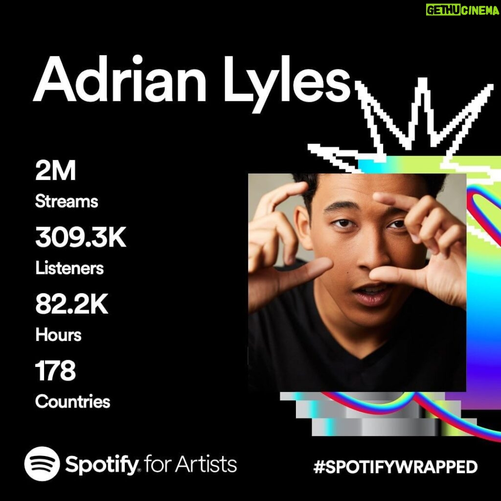 Adrian Lyles Instagram - I am truly at a loss for words. THANK YOU THANK YOU THANK YOU. I am so grateful for each and everyone of you. To many more moments like these!! I love you 💚 Music coming 2024 🙃 A whole new everything 🤞 The Future