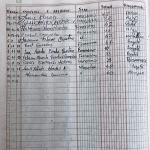 Alessandro Baricco Instagram - Registro analogico.
(Che apre una terzina di foto sulla mia visita alla Casa Museo di Gabriel García Márquez.)