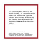 Alice Lee Instagram - I had been complicit as well. I HAD been silent. I wanted to be the model minority. I had benefited from being a model minority. I had been a part of the problem, even if it was subconsciously. Wanting to assimilate to whiteness had been systemically so ingrained in me that I was unable to see I was also perpetuating anti-blackness. I don’t have all the words, so I’ve collected the sources above. We need to have uncomfortable conversations with others, but I think we also need to have uncomfortable conversations with ourselves. We need to look inside and see what part we have had in this, strive to be better and take action. #blacklivesmatter #asians4blacklives