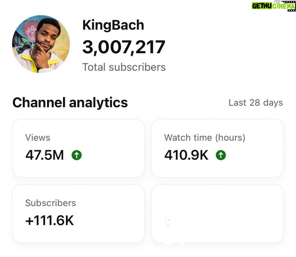 Andrew Bachelor Instagram - We just hit 3 million subscribers on my YouTube Channel! 🙏🏾❤️🙏🏾❤️ YouTube.com/BachelorsPadTV