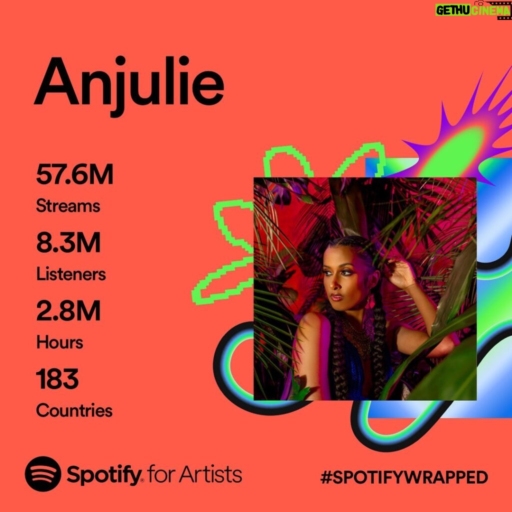 Anjulie Persaud Instagram - Thank you so much for over 50 million streams this year and for supporting independent music 🙏🏽 #songwriter #indieartist #recordingartist #producer #anjulie