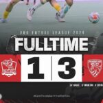 Atta Halilintar Instagram - Minggu berkah +6 dari pangsuma. Alhamdulillah. "Evaluasi itu perih, Tapi harus untuk Lebih Baik" Evaluasi terus @pendekarunited 🤍 Terima kasih pangsuma terbaik 🫶