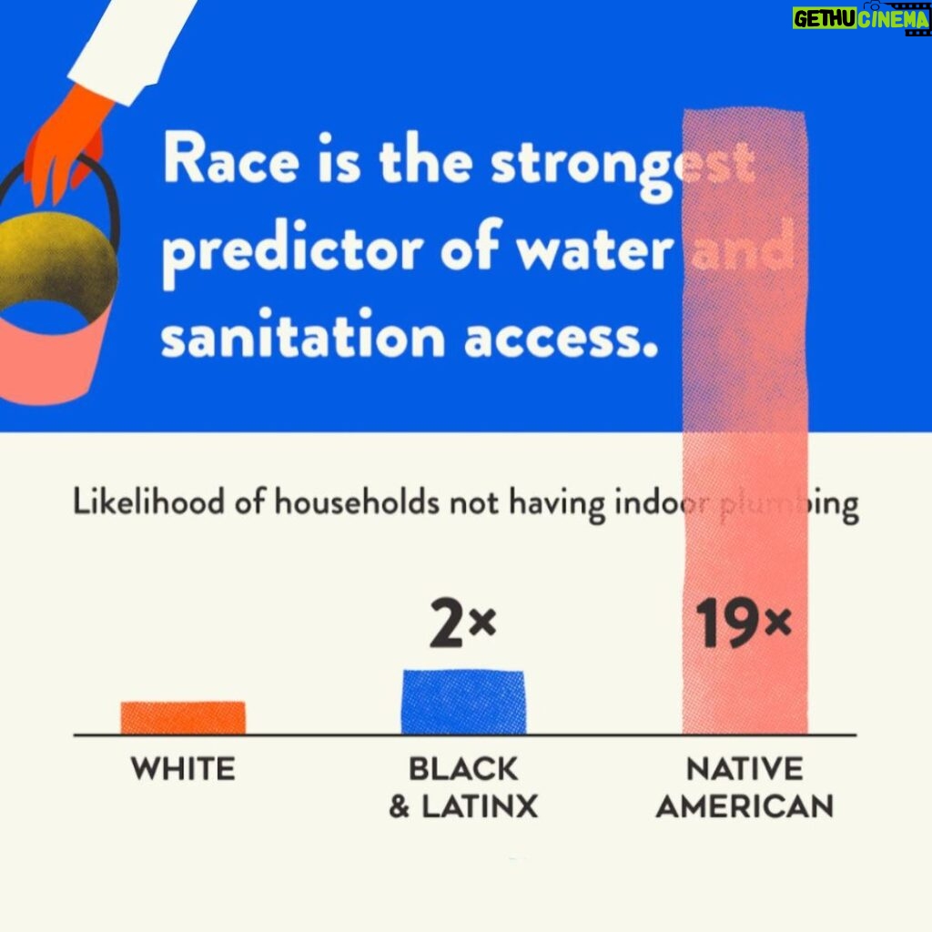 Bella Hadid Instagram - November is #NativeAmericanHeritageMonth in the United States, a time to reflect on the ongoing resilience and contributions of Indigenous communities past and present. I’m proud to highlight the work of @digdeepwater's Navajo Water Project. In the U.S., Navajo are 67x more likely to live without running water or a toilet. That's an injustice. This is due, in part, to continued discrimination and lack of federal investment. If the Navajo Nation (across Utah, Arizona and New Mexico) were a state, it would be the 10th largest. But 30% of families there live without water. They travel for miles hauling buckets of water for their most basic needs. I believe water is a human right, and @digdeepwater is a community-managed project bringing hope and water to hundreds of families across the Navajo Nation. Check the link in my bio to learn more and give, and follow them at @digdeepwater. Please comment below indigenous creatives , organizations, and communities so we can heighten their voices! We live on their land , we need to protect and support their communities just as much as our own.