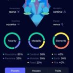 Bella Thorne Instagram - Ok so sun Libra Moon Capricorn And rising Taurus Can someone explain my astrology to me !!! Also 80 % masculine and 20% feminine sounds about right😂