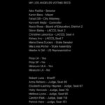 Brennan Lee Mulligan Instagram – 🚨🚨🚨VOTE TODAY! 🚨🚨🚨

Where is my polling place? Find it here!
https://www.vote.org/polling-place-locator/

Am I registered? Find out here!
https://www.vote.org/am-i-registered-to-vote/

If I’m not already registered, can I still vote?
If you live in one of the following states, YES! These states allow you to register *and* vote same day, even on Election Day: California, Colorado, Connecticut, Hawaii, Idaho, Illinois, Iowa, Maine, Maryland, Michigan, Minnesota, Montana, Nevada, New Hampshire, New Mexico, Utah, Vermont, Virginia, Washington, Washington D.C., Wisconsin, Wyoming.
North Dakota does not have voter registration, just show up with ID.

The following states have mail-in ballots: California, Colorado, Hawaii, Nevada, Oregon, Utah, Vermont, and Washington. If you got a ballot in the mail, you can fill it out and drop it off at your polling place. If you never received one or lost it, you should still go to the polls and ask a poll worker for help voting.

Who should I vote for?
For Los Angeles, I used ( https://dsa-la.org/voter-guide/ ) and ( https://knock-la.com/los-angeles-progressive-voter-guide/ ). This is the DSA’s list of national endorsements ( https://electoral.dsausa.org/our-endorsements/ ).
I will be voting for whichever candidate has the better track record of protecting abortion rights, preserving the environment, fighting for racial justice, defending LGBTQ citizens, delivering for the homeless, taxing the rich and stopping open ethno-theocratic fascists from taking control of the country. If those are your values too, I encourage you to do research about which candidates have the best history of fostering them. If you don’t have time to do research, look up progressive voter guides for your area from sources or friends you trust. If you don’t have time for that either, vote a straight Democratic ticket and call it a day!

MY LA RECS IN PHOTOS!