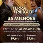 Bruna Aiiso Instagram - Orgulho! #terraepaixão