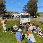 Eduardo Sanchez-Ubanell Instagram – Napa trip with the best crew 🌞🍷🚌 ❤️ #throwbackwednesday Napa Valley California