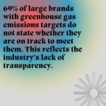 Emma Watson Instagram - Fashion lacks urgency when it comes to the climate emergency, according to newly revealed data on 2,500 brands’ environmental track records. It’s important that we have a handle on what impact the fashion industry is having and where it’s going. 👀👀👀 @goodonyou_app written by: @sophiebenson ♥️♥️♥️