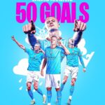 Erling Haaland Instagram - Half a century 🤩