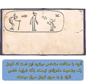 Fariborz Arabnia Instagram - ▪️ورق بزنید.