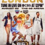 Ice Cube Instagram - #London, we ready to shut it down today. Get ready to witness history. We’re live in only a few hours. We’re kicking things off with the Celebrity & All-Star games at noon ET. See what’s up—tune in on #CBS. #TheBIG3 #BIG3 #big3championship #BIG3London