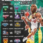 Ice Cube Instagram – Great games tomorrow on CBS and big3.com 
7 teams are deadlocked at 4-2 (and they all play each other). 
Also, 2 of the bottom 3 teams will be eliminated after tomorrow in Charlotte. Action starts at 1pm ET 
#basketball #charlotte #sport #monsterenergy #tacobell #cbs #big3