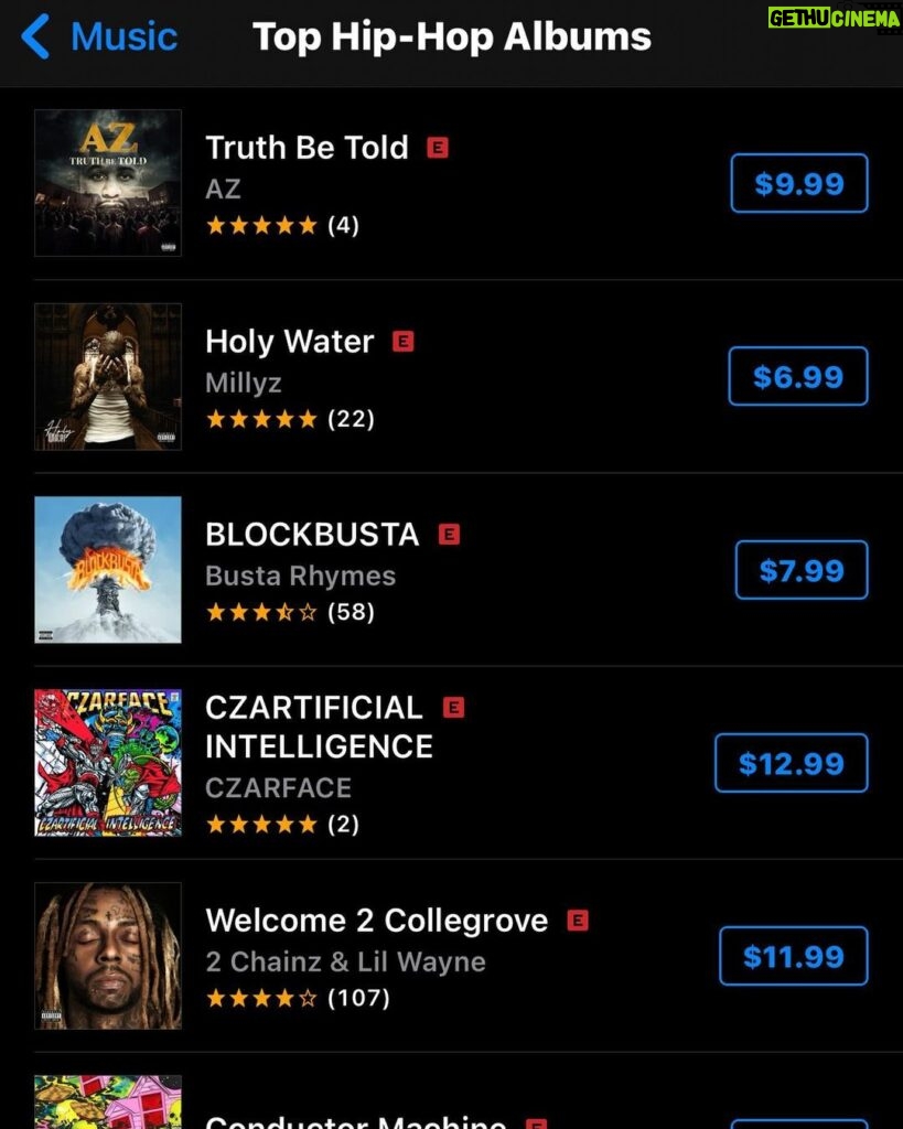 Inspectah Deck Instagram - Czartificial Intelligence out now on all DSP platforms WORLDWIDE‼️ Top 5? Not bad for the old head. 🎚️🎚️🎚️🎚️🎚️ What’s your favorite song?
