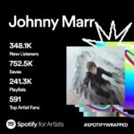 Johnny Marr Instagram – Another year wrapped with Spotify – thank you for all the support.