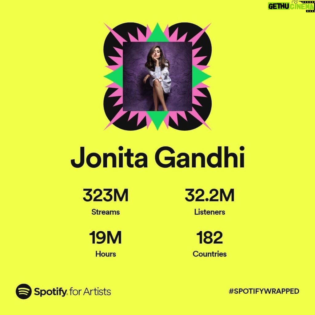 Jonita Gandhi Instagram - This year vs last year. My only measure of success: growth. Me vs me. Onwards and upwards 🚀♥️. Thank you for listening! And buckle up cuz it’s about to get wild. @theofficialjontourage @collectiveartistsdiaries @91northrecords #spotifywrapped2023 @spotifyindia @spotify