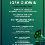 Josh Gudwin Instagram – I moved to LA in October 2006 without a job lined up, all I knew was I wanted to make music and follow a dream… and I’m still dreaming!! To all my fellow nominees-BIG CONGRATS win or lose doesn’t matter, you’re written in the books!  To those just getting started, keep on and stay the course! 
@justinbieber 
@badbunnypr 
@jbalvin 
@themarias 
@camilo
#mixedbyjoshgudwin Mars