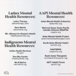 Katherine Langford Instagram - Heading out of May, as the world continues to move forward and adapt there'll be changes that some will be happier to embrace than others. 1 in 5 adults suffers from a mental illness, and by the time this pandemic is over that number is likely to double. Sharing this as a reminder to continue important conversations and checking in on yourself and each other. These are some great links attached. Hope they're helpful 💙