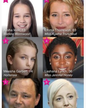 Meesha Garbett Instagram - Feeling privileged and honoured to be on the @famousbirthdays website ❤️ Feel free to give me a boost 😉😅 #famousbirthdays #matildamovie #matildathemusical #redberetgirl
