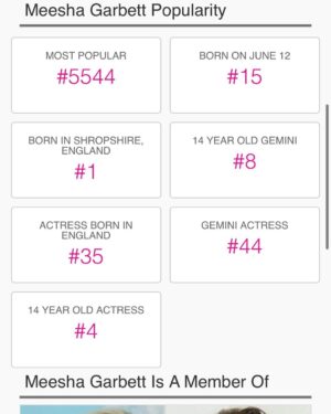 Meesha Garbett Instagram - Feeling privileged and honoured to be on the @famousbirthdays website ❤️ Feel free to give me a boost 😉😅 #famousbirthdays #matildamovie #matildathemusical #redberetgirl