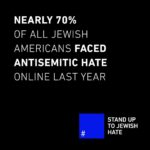 Mike Tyson Instagram - “Hate has no place in this country. We must put an end to antisemitism, together. Share your support for the Jewish community by using #🟦 to #StandUpToJewishHate. @standuptojewishhate “