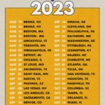 Nick Jonas Instagram - Here we go!! We are stoked to add more dates for THE TOUR in the US, Europe and making our way to Australia for the first time! For all North American shows you can now register for Verified Fan until July 31st at 10PM ET at jonasbrothers.com for your chance to purchase tickets.